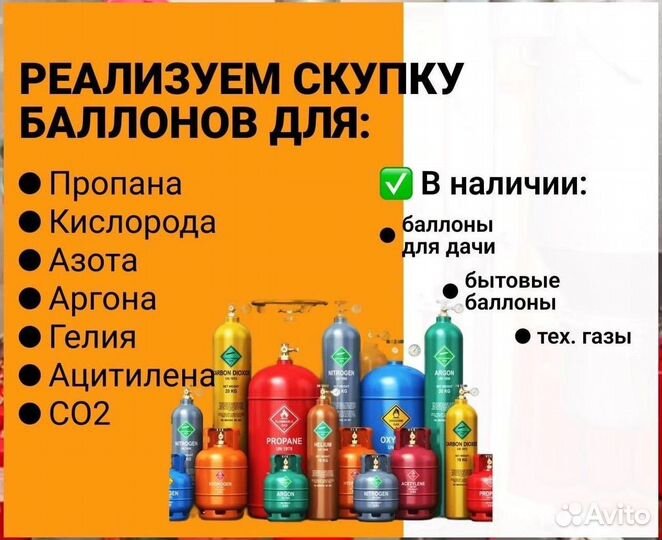 Баллоны Азот. Скупка