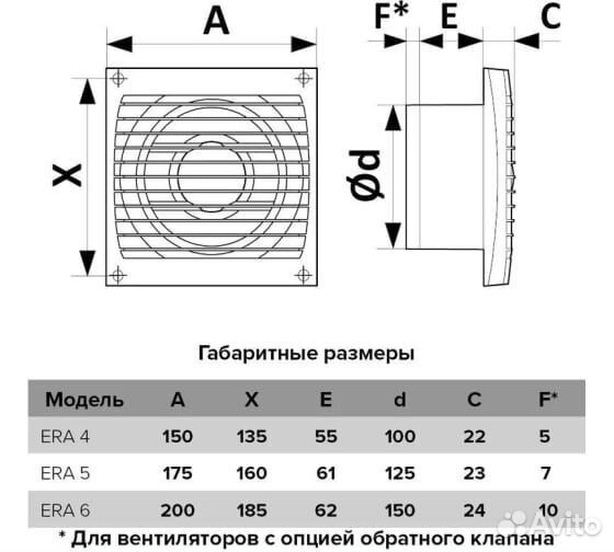 Era 4С нт Вентилятор осевой вытяжной с обратным кл