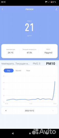 Датчик температуры и качества воздуха Wifi Tuya