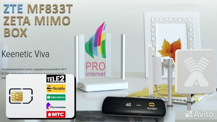 Роутер keenetic Viva ZTE MF833T zeta mimo BOX