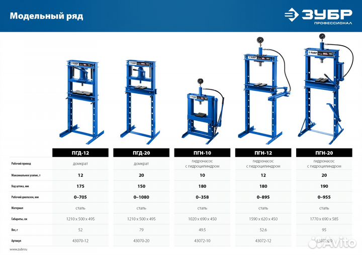 Пресс гидравлический 12 т Зубр пгд-12 43070-12