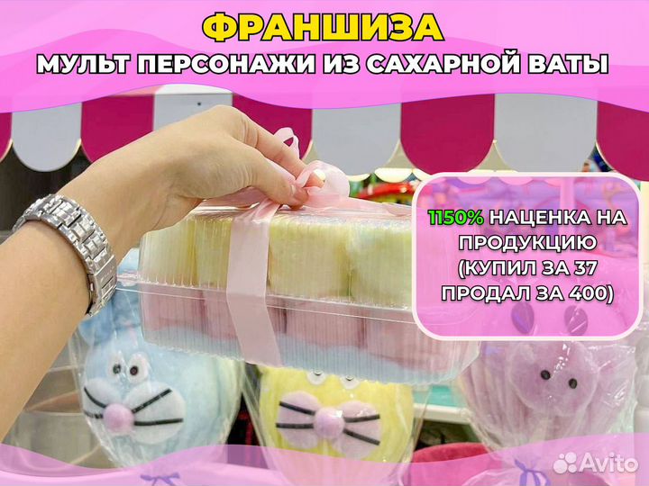 Продам готовый бизнес: игрушки из сахарной ваты