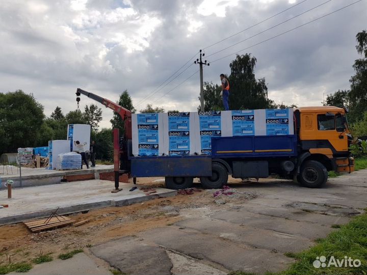 Газобетонные блоки Бонолит