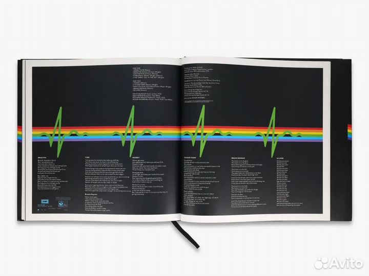 Pink Floyd: The Dark Side Of The Moon : 50 years