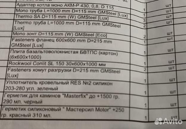 Трубы для дымохода из нержавейки