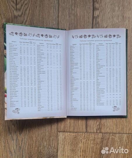 Блокнот для записи кулинарных рецептов