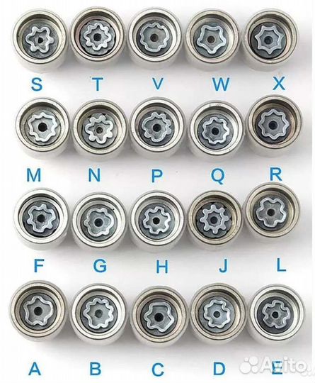 Ключ секретка для колес Audi