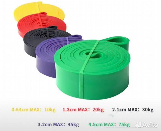 Набор резинок эспандеров для фитнеса