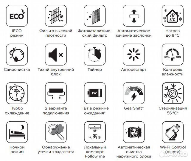 Инверторный кондиционер Midea msag2-09N8C2U-I / ms