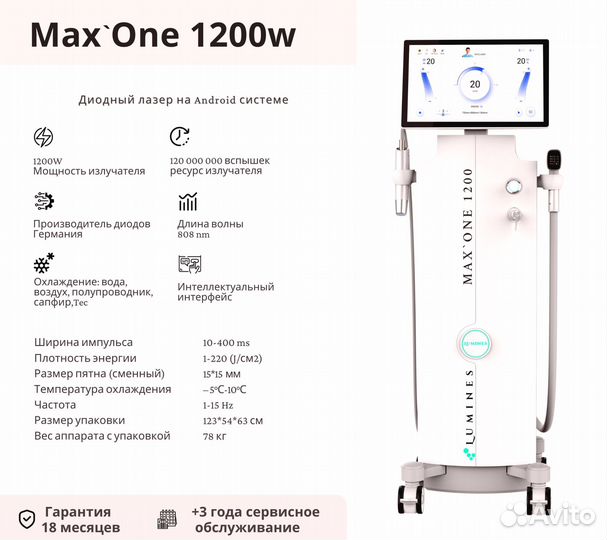 Диодный лазер Лю-Минес максван 1200вт