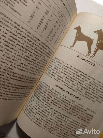 М.Г. Псалмов Книга Собаковода