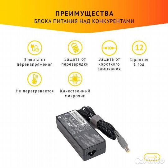 Блок питания Lenovo adlx90LNC3A