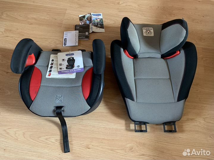 Детское автокресло