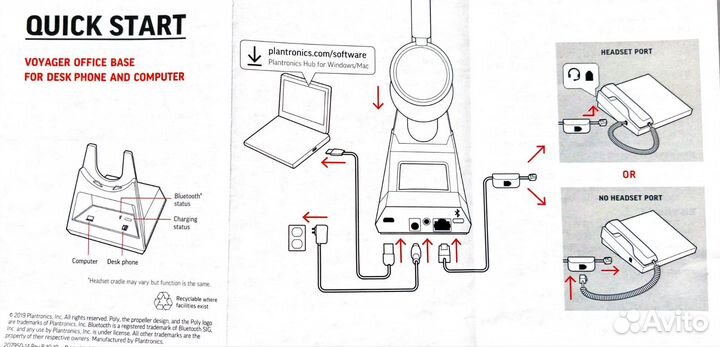 Гарнитура беспроводная Колл центр 3 устройства