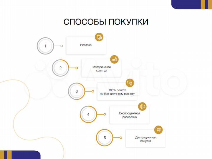 1-к. квартира, 41,3 м², 2/16 эт.
