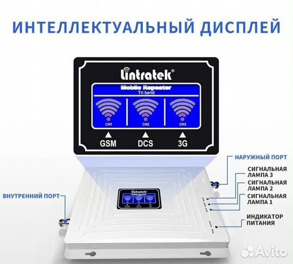 Усилитель сотовой связи 3х диапазонный