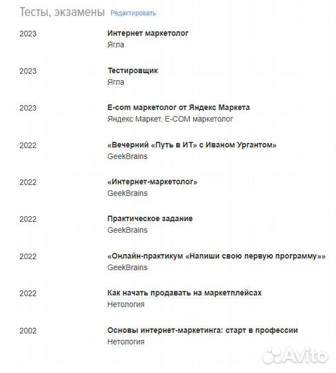Руководитель, интернет-маркетолог, аналитик