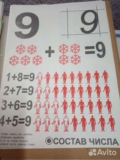 Плакаты начальная школа