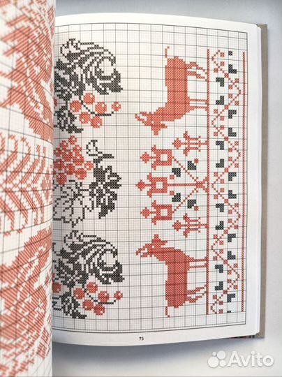 Старинные русские мотивы для вышивания крестом