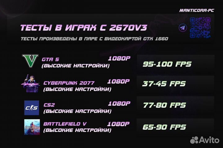 Комплект Xeon e5 2670v3 / X99 / 16GB DDR4