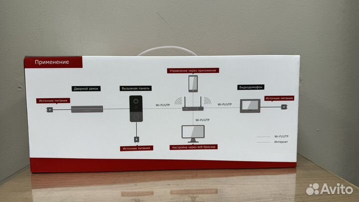 Комплект IP-видеодомофонии HiWatch DS-D100ikwf(B)