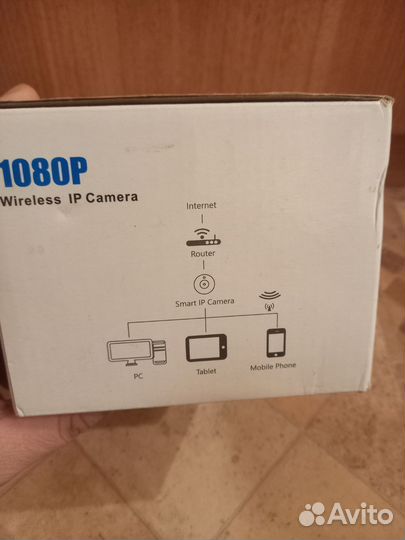 Камера видеонаблюдения wifi домашняя