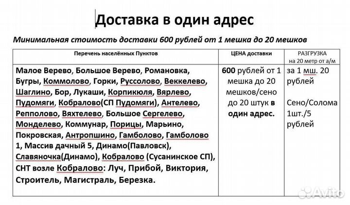 Семечки подсолнечные