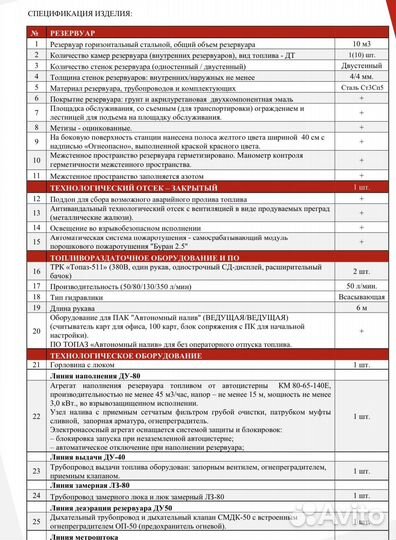 Контейнерная АЗС