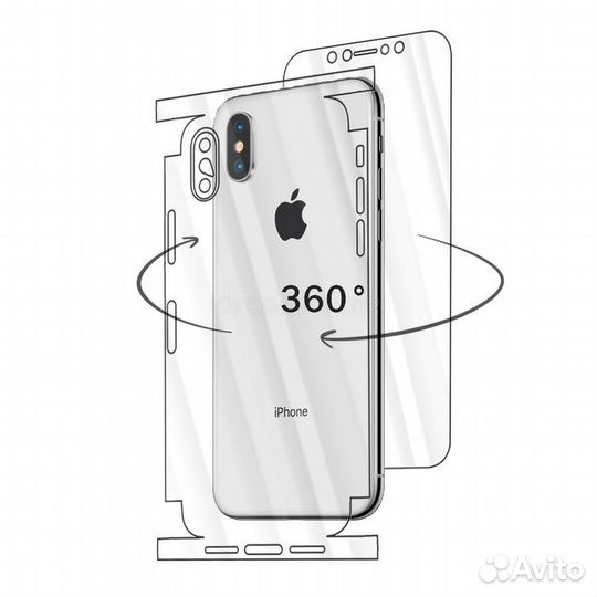Бронепленка оборот 360* Apple, Samsung, oppo, poco