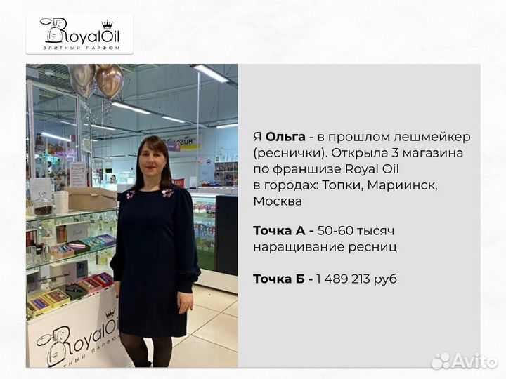 Франшиза парфюмерия / Готовый бизнес