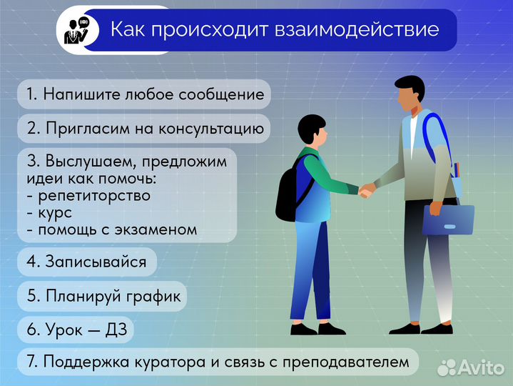 Репетитор по экономике