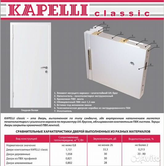 Дверь дг 21-13 (900+300) Капель мс7035