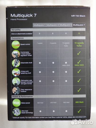 Блендер Multiquick 7 Braun