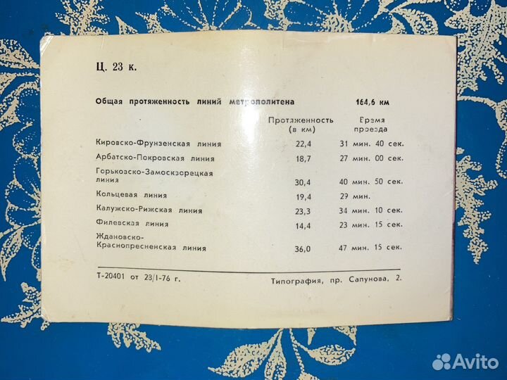 Схема московского метро 1976 года