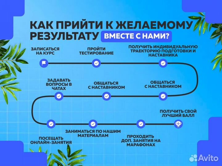 Репетитор по математике