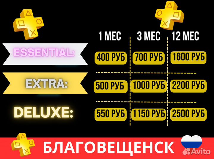 Подписка PS Plus Extra 12 месяцев