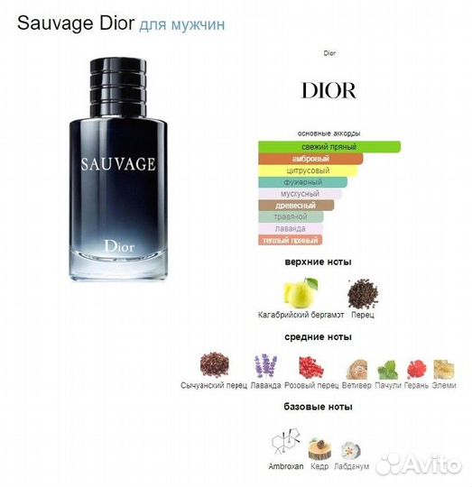 Духи Sauvage Eau DE Parfum