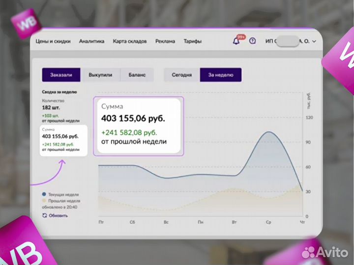 Бизнес на Wildberries, доход 150 т р/мес