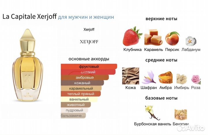 Xerjoff три аромата Распив