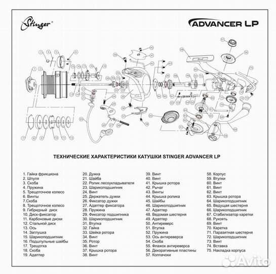 Катушка Stinger Advancer-LP 2500