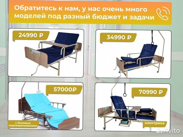 Медицинская кровать функциональная