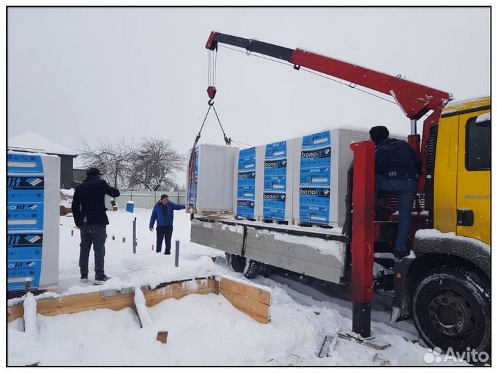 Газосиликатные блоки Бонолит