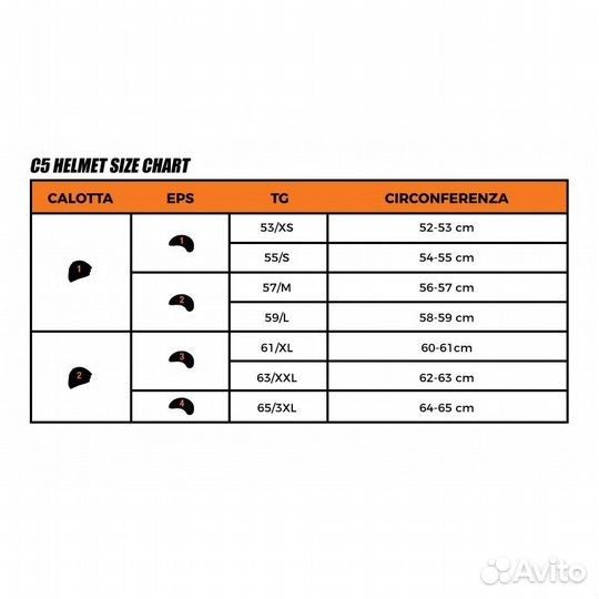 Мотошлем schuberth c5 black mat