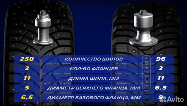 Michelin X-Ice North 4 SUV 275/45 R20 110T