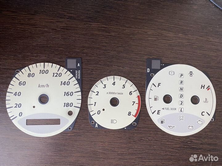 Шкалы Toyota RAV4