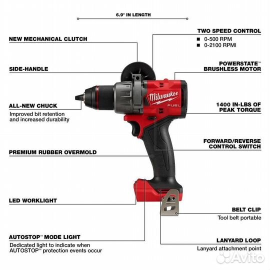 Milwaukee M18 fuel 5 набор инструментов 3697-25