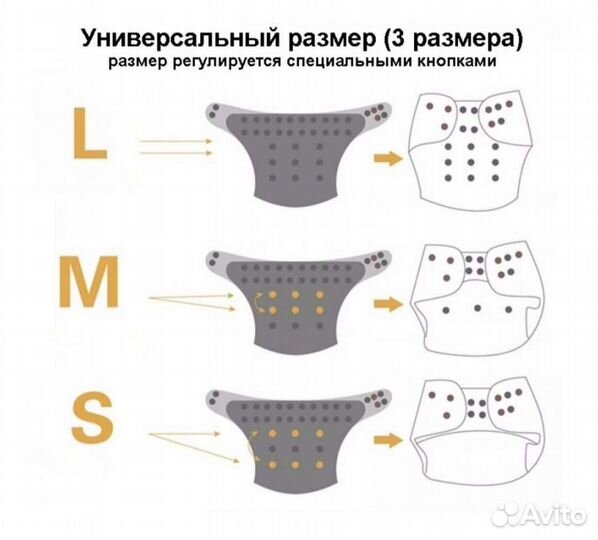 Многоразовые подгузники и вкладыши