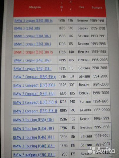 BMW E30 E34 E36 E46 Помпа водяная