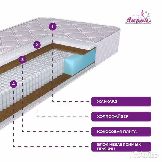 Матрас 160х200