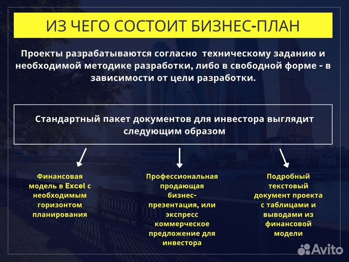 Бизнес-план, Финансовая модель, Бизнес-презентация